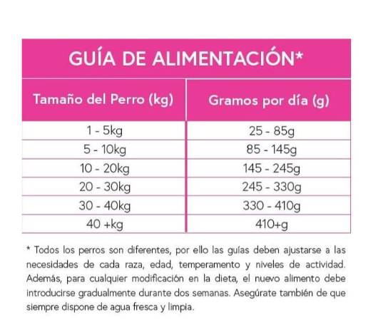 ADULTO - Cordero británico alimentado con pasto y menta, granada - Image 2